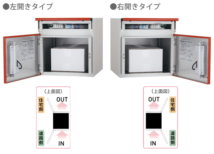 コルディアラックILS80 前出し・後出し仕様