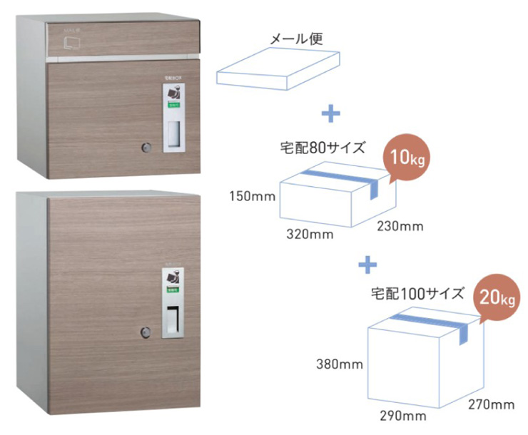 コルディアラックILS80+100 投函可能サイズ