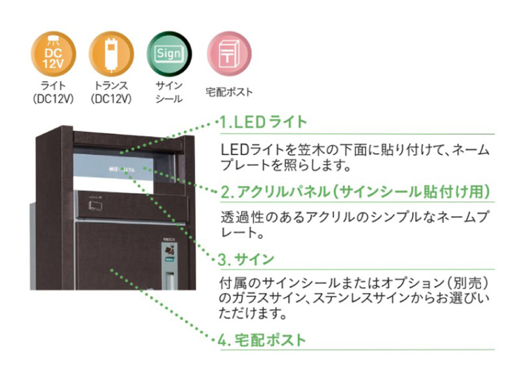 コルディアラックLS 100 特徴アイキャッチ