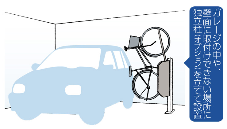 自転車ラックCF-AN 設置場所例