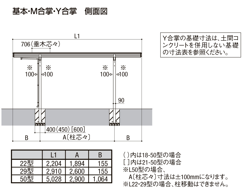 LIXIL ネスカFミニ 2023年