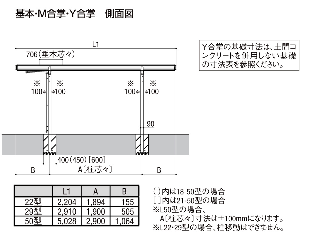 LIXIL ネスカFミニ 2024年