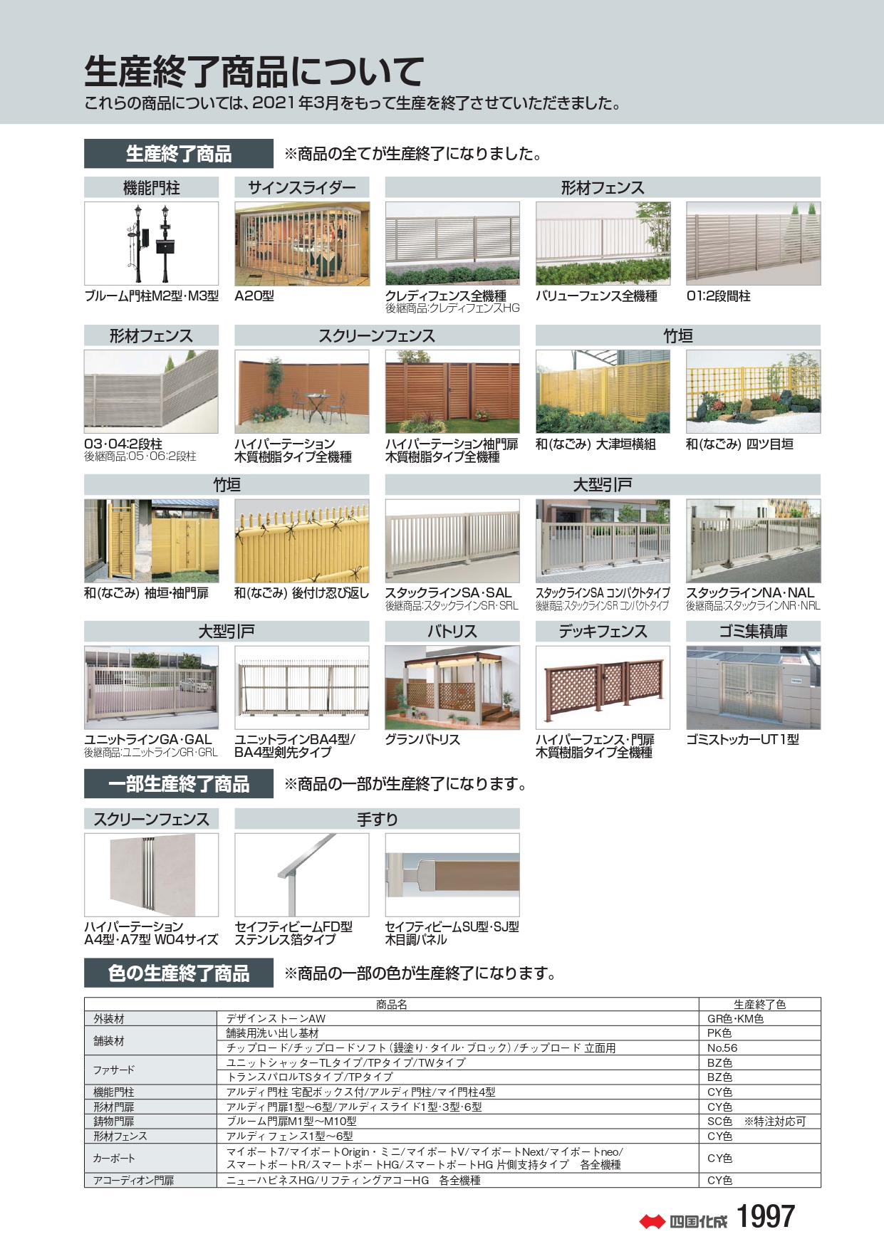 210413四国化成_廃版情報 (1)