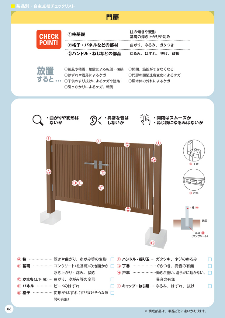 日本エクステリア工業会自主点検ハンドブック 門扉