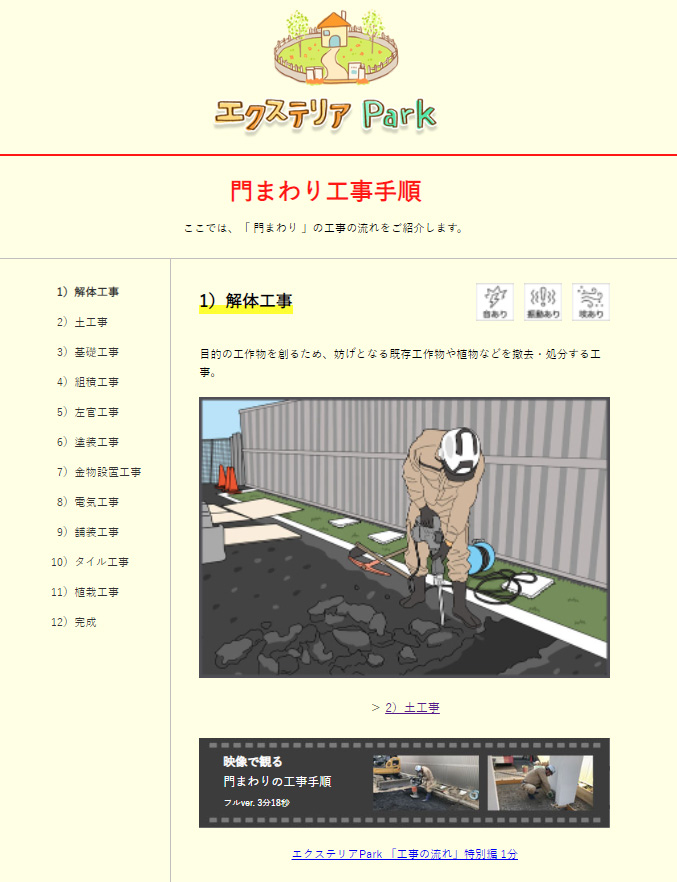 エクステリアPark