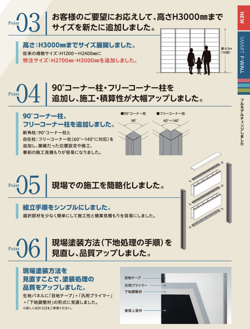 スマートFウォール カタログ抜粋