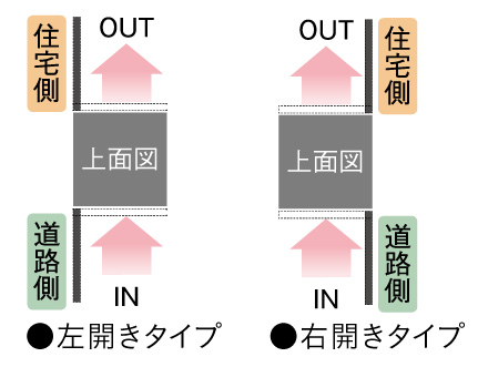 ヴィコDB100ポスト有り後出し