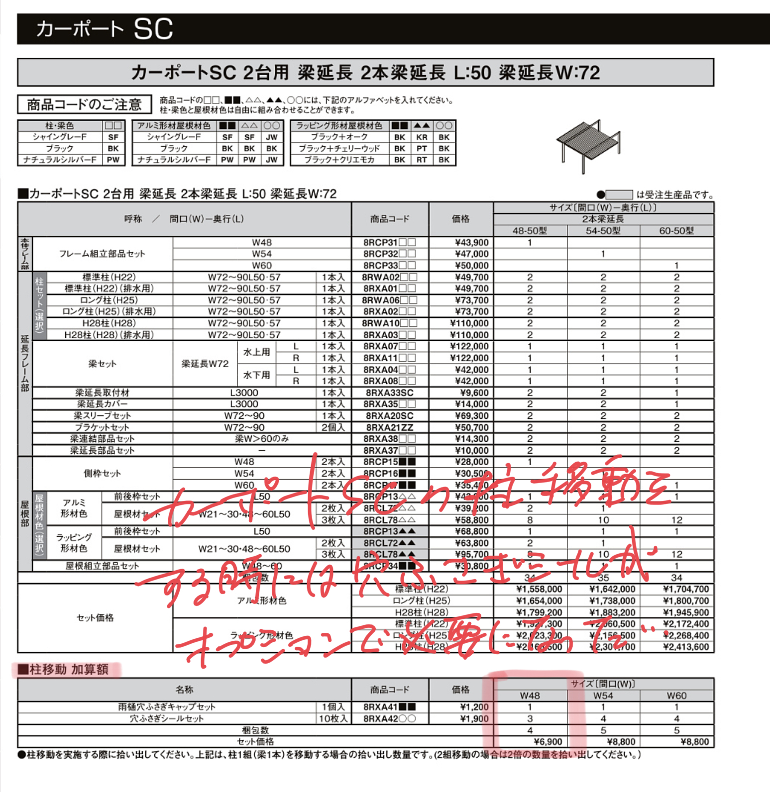 カーポートSC柱移動をする時の注意