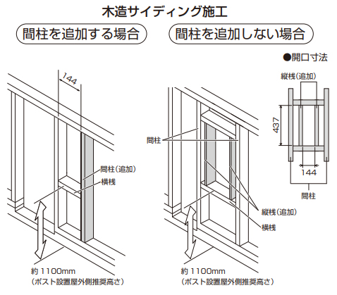 フェイサスイント施工方法