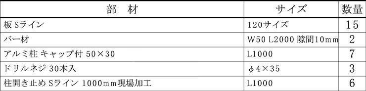 F＆F マイティウッドSライン 幅6000mm 部材リスト