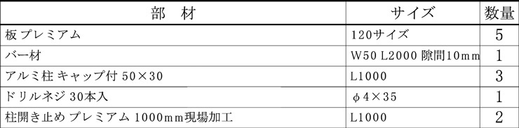 F＆F マイティウッドプレミアム 幅2000mm部材