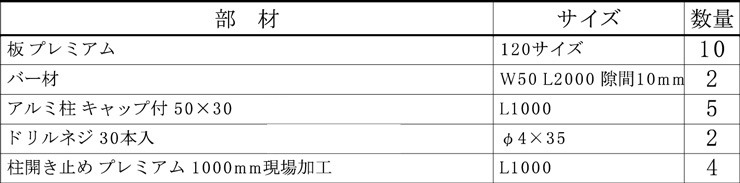 F＆F マイティウッドプレミアム 幅4000mm部材