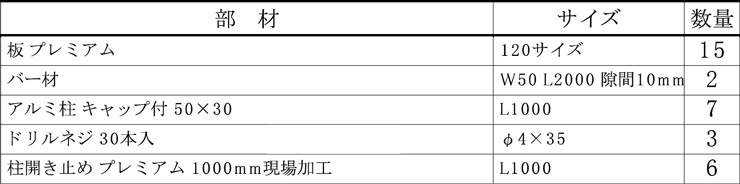 F＆F マイティウッドプレミアム 幅6000mm 部材