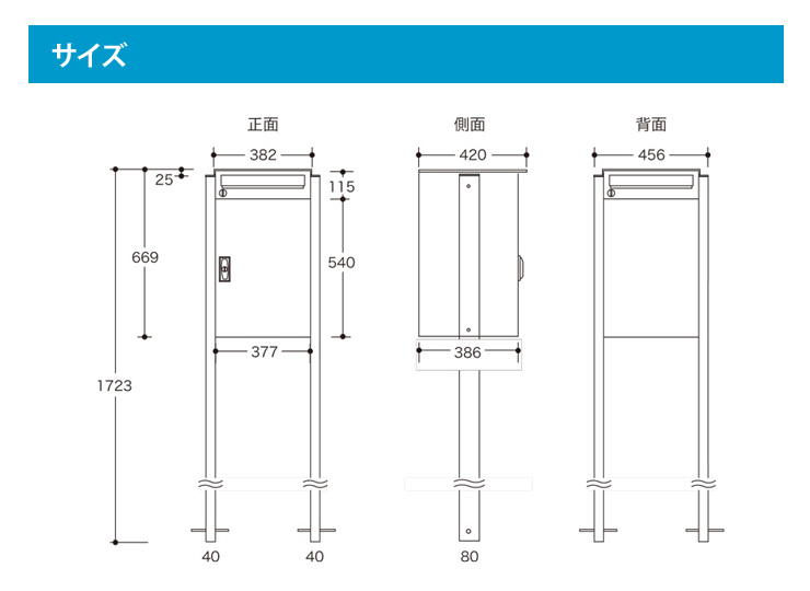 knobox