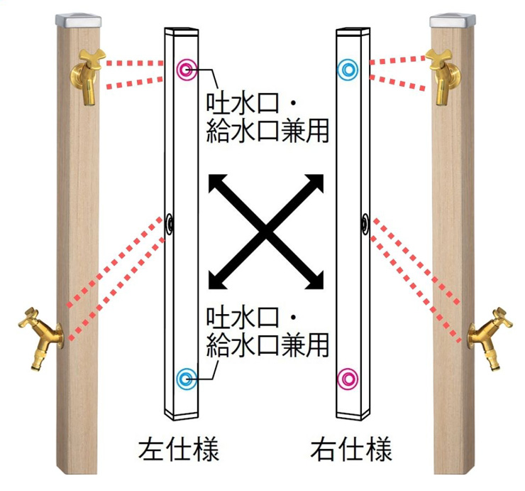 ユニソン スプレスタンド60 下部蛇口は左右どちら向きでもOK