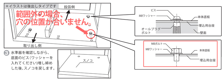 ユニソン ヴィコDB 埋め込み台座