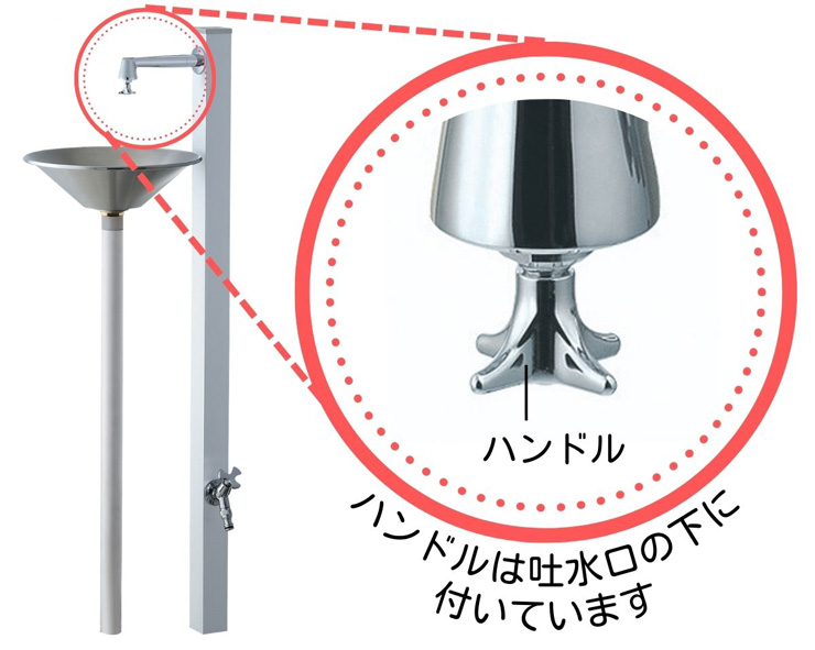 ユニソン ガーデンシンク スプレハイジーン ハンドルは吐水口の下に付いています