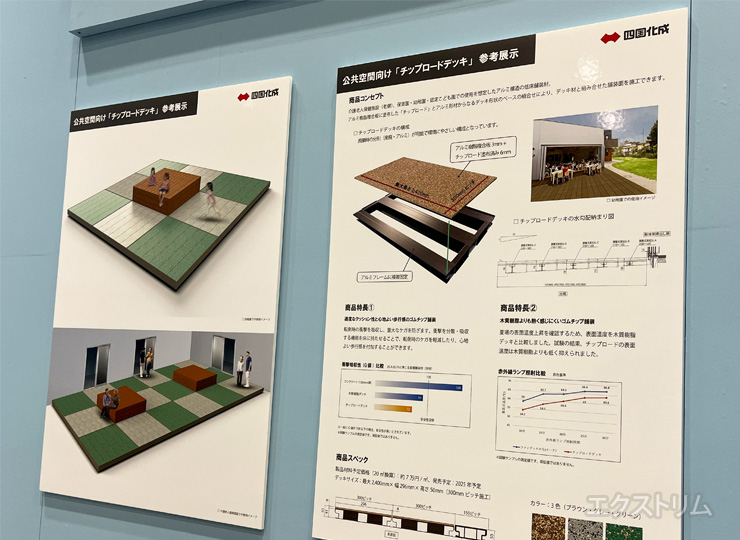 四国化成 チップロードデッキ 参考展示