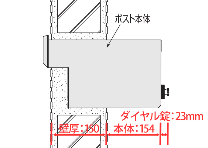 YKKAP エクステリアポストG3型 1B-05サイズ