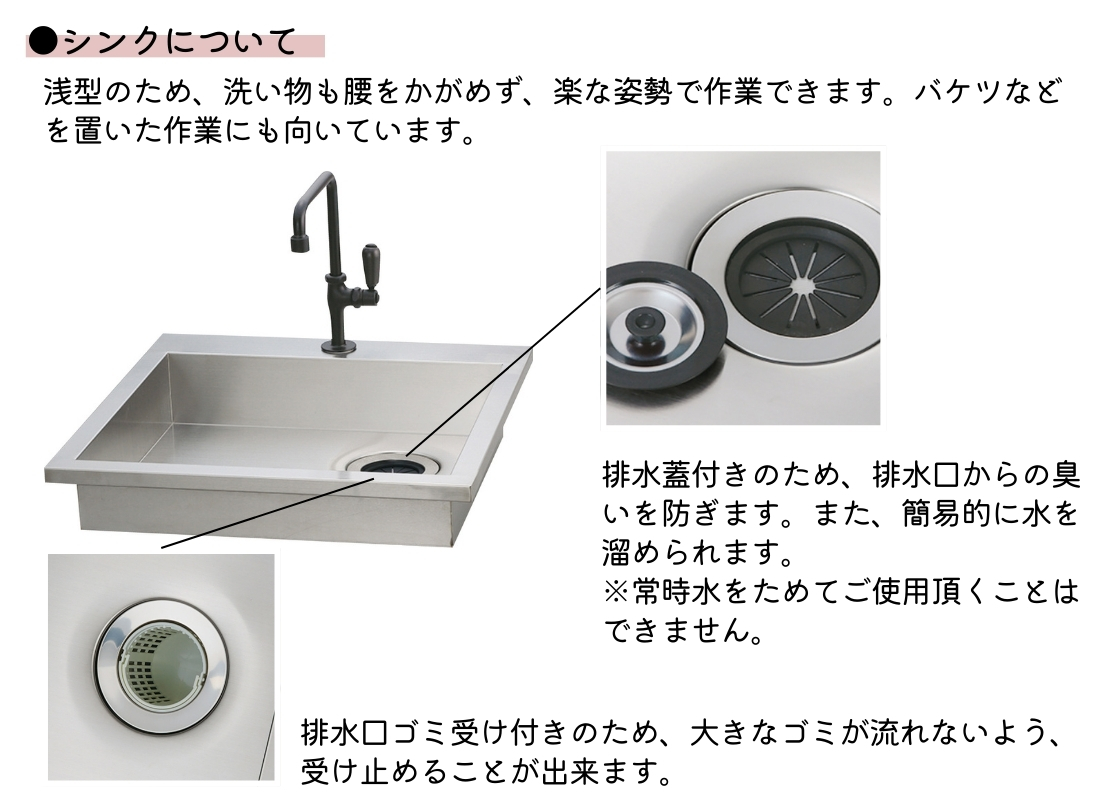 ユニソン ガーデンシンク フレイム シンクについて