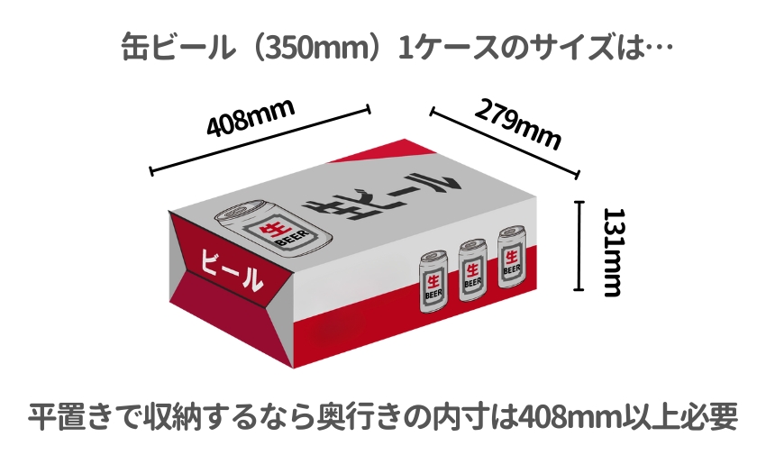 ビールケースを平置きにしたときのサイズ感で比較