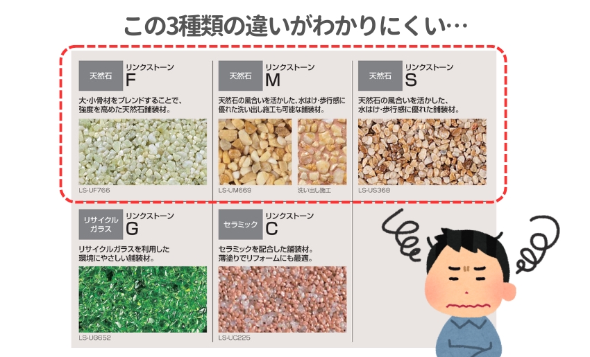 リンクストーンの違いがわかりにくい