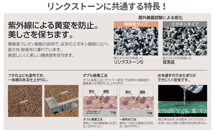 リンクストーンの共通のポイント