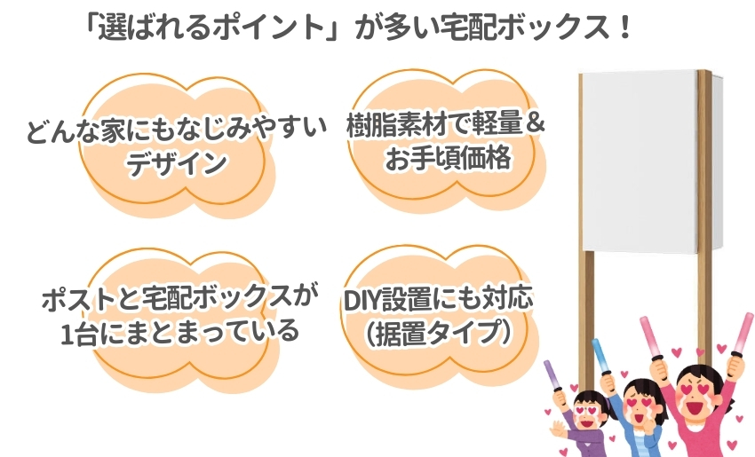 ナスタボックスプラスポストは選ばれるポイントが多い！
