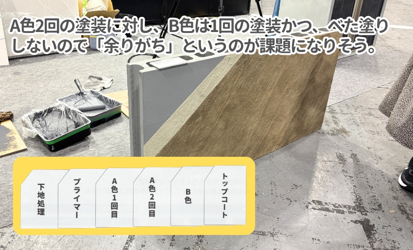 関西エクステリアフェア2025 四国化成建材展示ブース 仕上げカラーが余りがちに