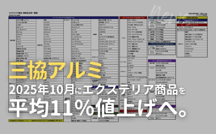 三協アルミ 2025年10月1日に平均11％値上げへ