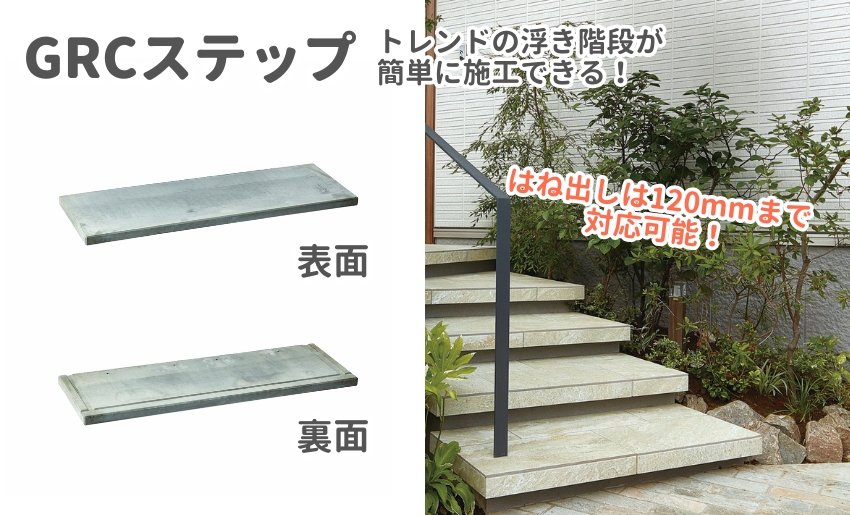 トーシンコーポレーション2025年新商品展示会 GRCステップ