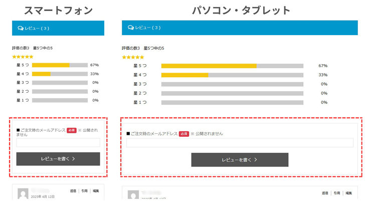 レビューの投稿について