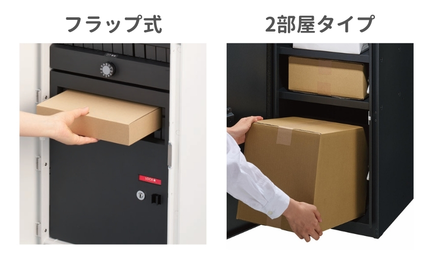 フラップ式と2部屋タイプの見た目の違い