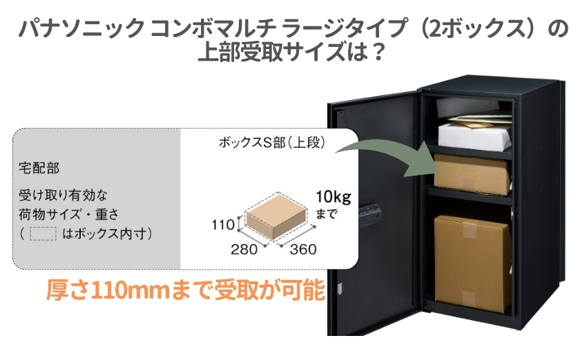 パナソニックコンボマルチラージタイプの上段投函サイズは？