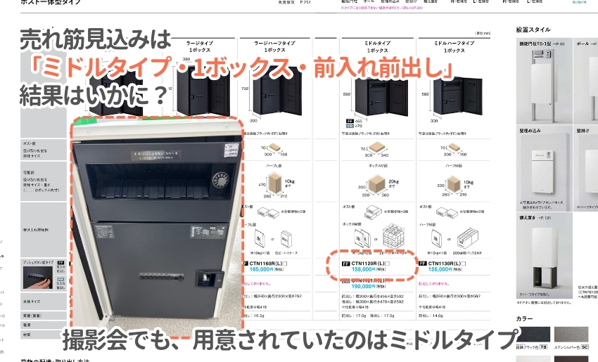 売れ筋の見込みはコンボマルチミドルタイプ前入れ前出し。