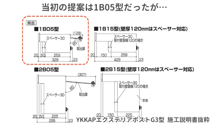 エクステリアポストG3型はサイズも色々選べる