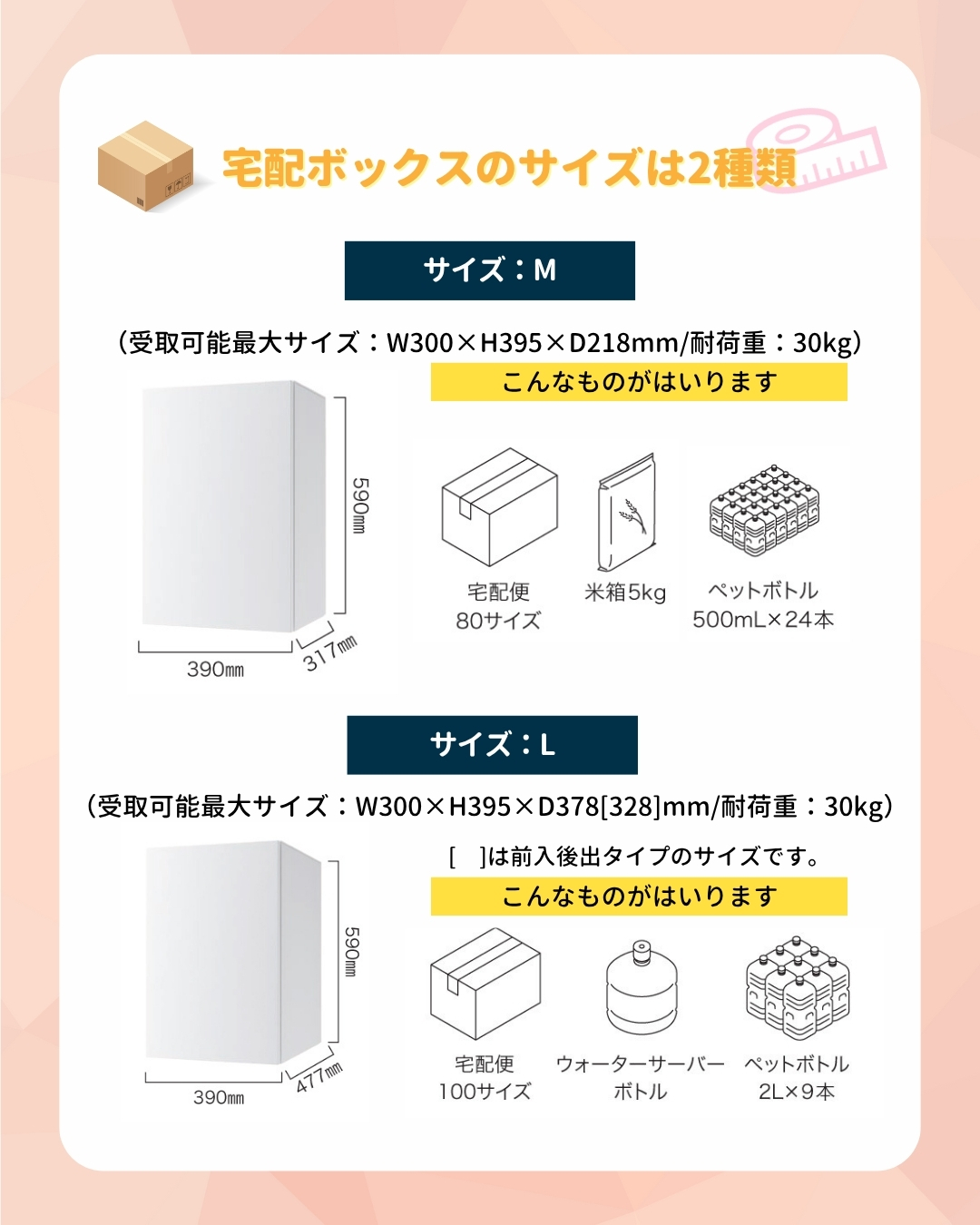 Nasta Box＋POST（ナスタボックス プラス ポスト）受取可能なサイズ