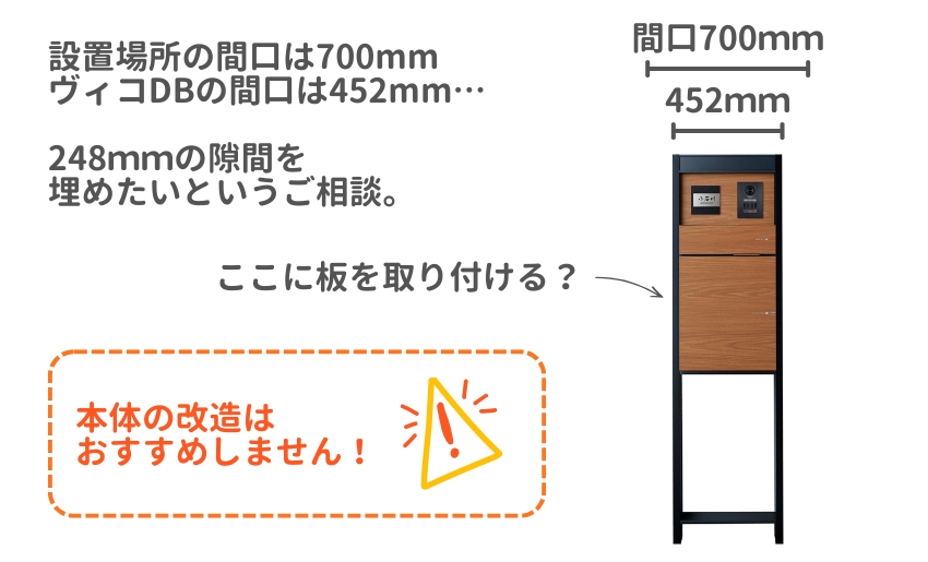 ヴィコDB門柱スタンドの横の隙間はどうやって埋める？