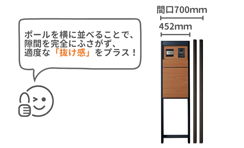 ヴィコDB門柱スタンドの横にポール材を設置して隙間を完全にふさがず抜け感のデザイン性をプラス