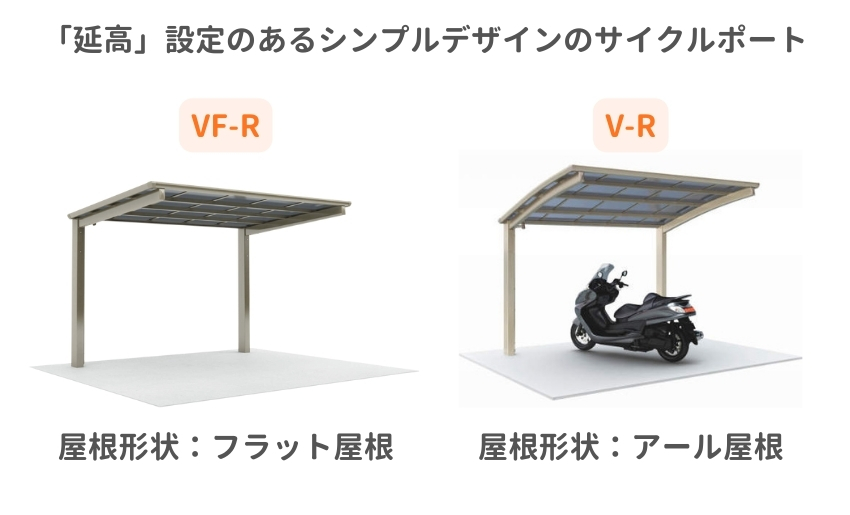 シンプルなデザインのサイクルポートでも対応可能
