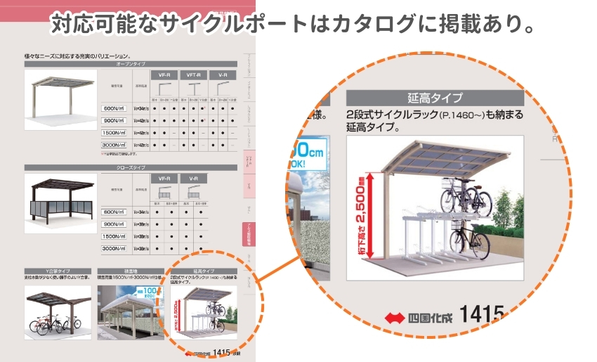 四国化成は延高タイプが選択可能なサイクルポートにカタログに掲載あり