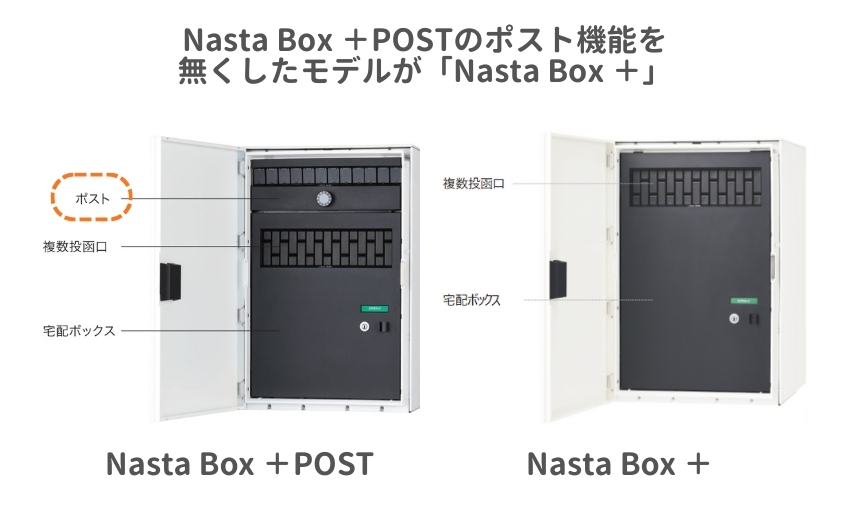 ナスタボックスプラスポストのポスト機能を無くしたモデルが「ナスタボックスプラス」