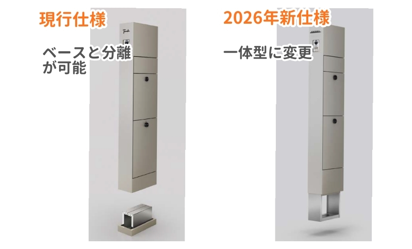 現行仕様はベースと本体が分離可能な構造。新仕様は一体型に変更となる。