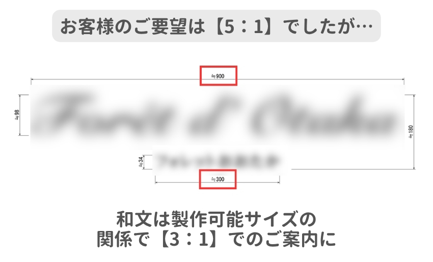 お客様のご要望は5：1でしたが、和文は製作可能サイズの関係で3：1でのご案内に