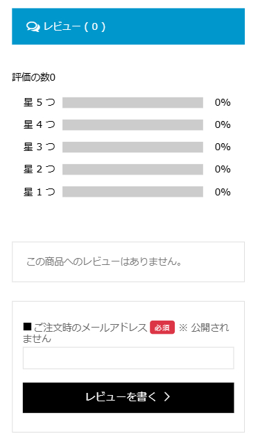 レビューの投稿について
