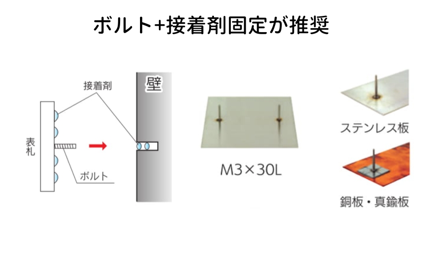 コンクリート壁への設置はボルト+接着剤がメーカー推奨