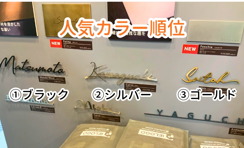 丸三タカギの人気カラー順位