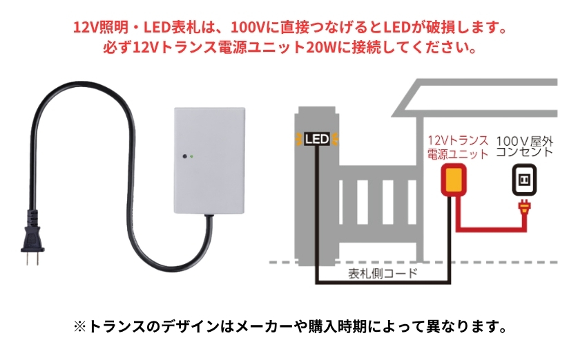 12VのローボルトタイプのLED表札の設置にはトランスが必要です。