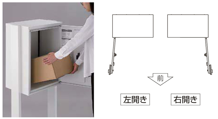 上等な <BR>宅配ボックス KT スタンダード 据置用ベース アンカーセット<BR><BR> ※※ ktsueoki 宅配BOX LIXIL  デリバリー BOX