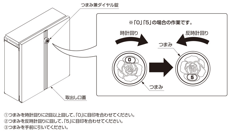 エクスポスト ヴェール ダイヤル錠